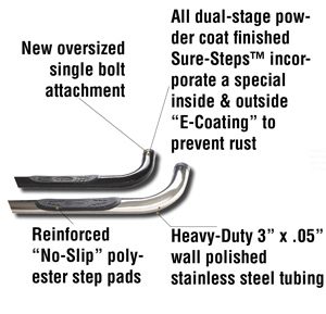 Sure Step 3 Inch Side Bars 95-99 Tahoe/Yukon 1500 2 Door Gloss Black Smittybilt