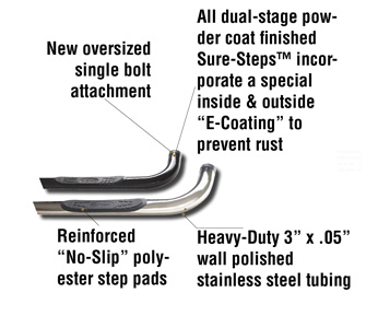 Sure Step 3 Inch Side Bars 2018 Jeep JL Wrangler 2 Door Stainless Steel Smittybilt